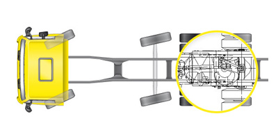 Euro 3 5 Chassis Drawings