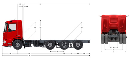 Specification sheets - DAF BBI