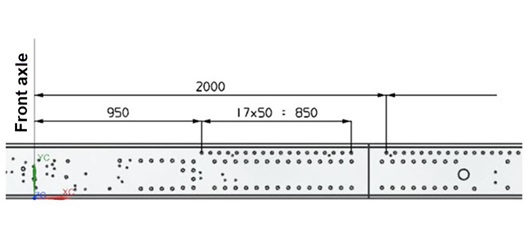 Why BBI Precise details
