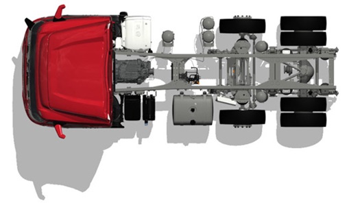 Why BBI Products